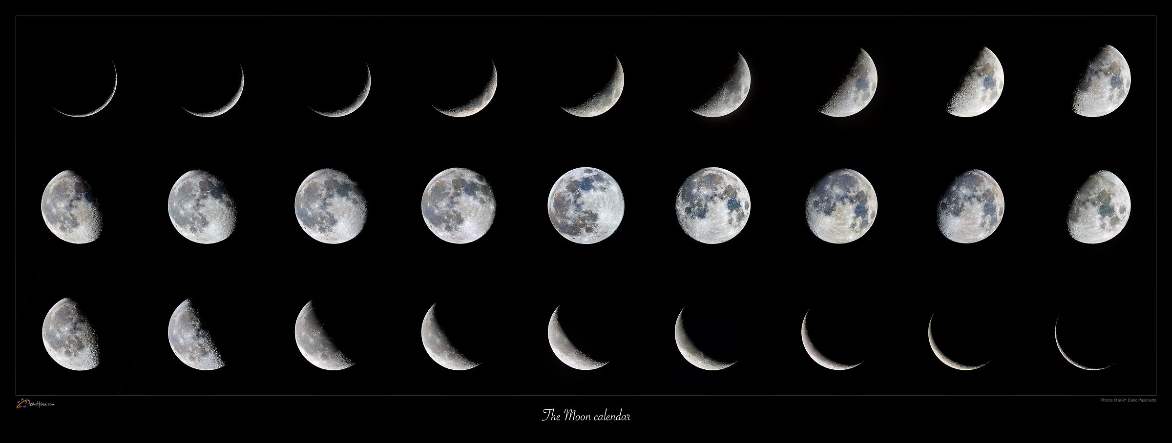 All phases of the lunar month with a DSLR...