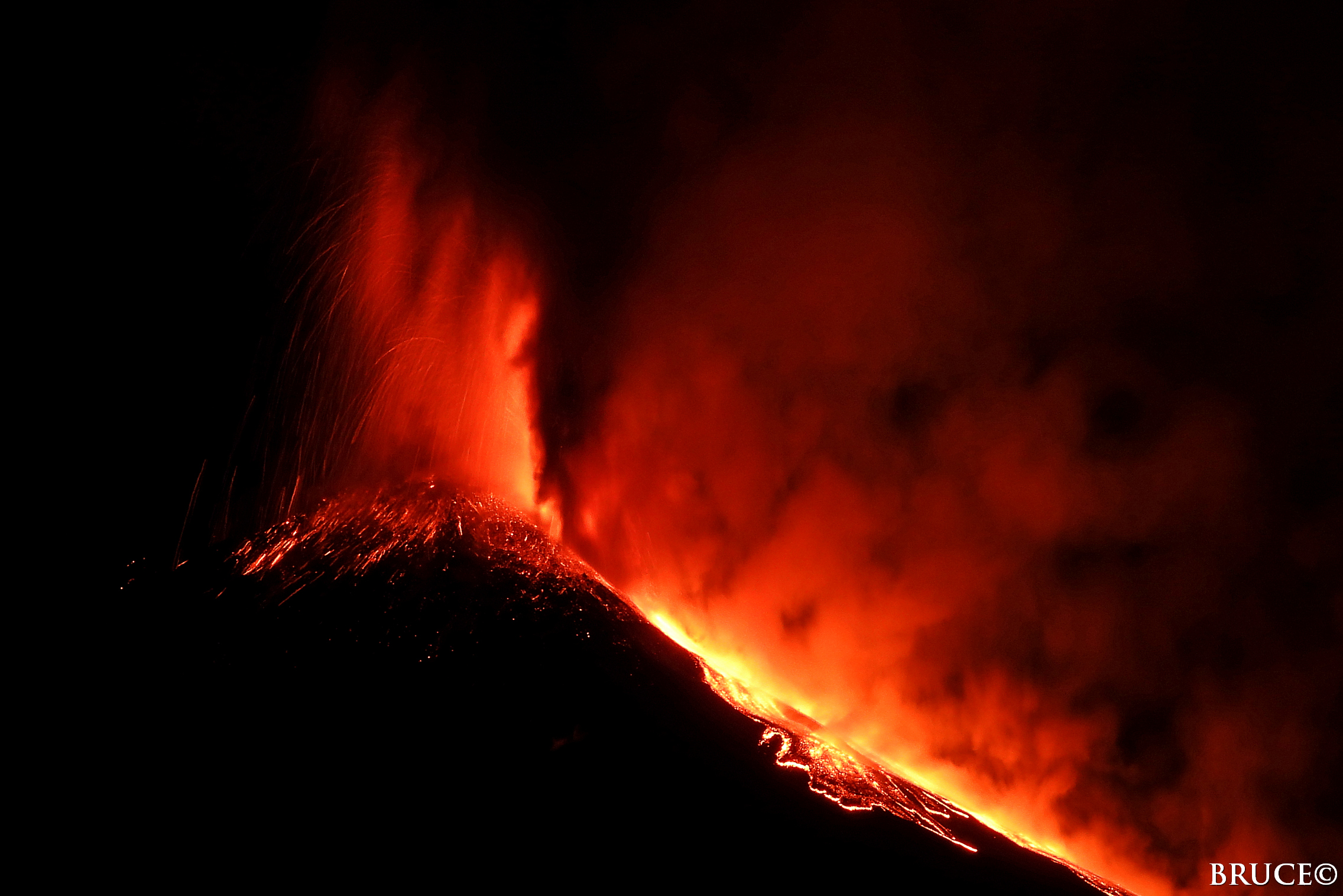 Etna eruption 23.02.2021...