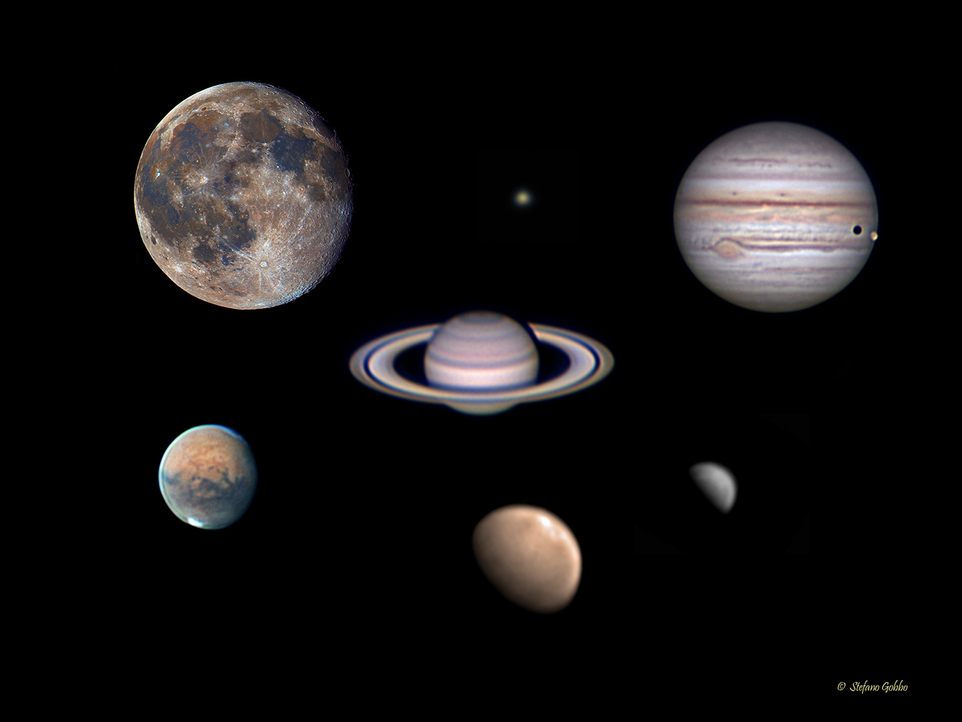 mix of planets 2020/21...